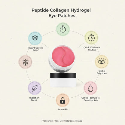 Peptide Collagen Hydrogel Eye Patches