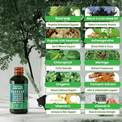 PureVita™ 10-in-1 Soursop Extract Drops