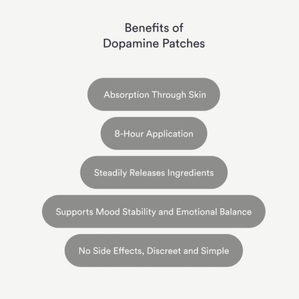 HEXLI™ Dopamine Patches