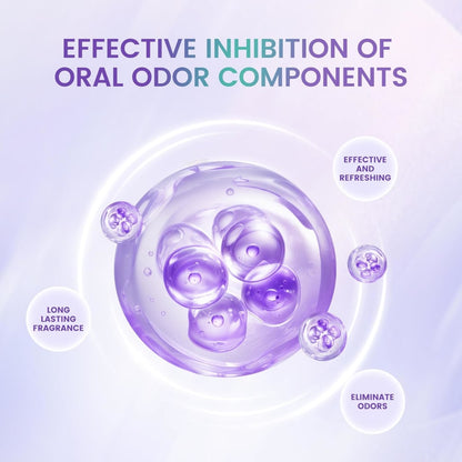 HEXLI™ Probiotic Oral Spray