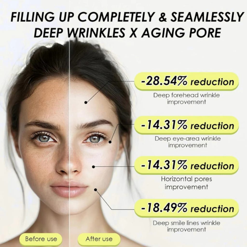 Retinal Shot Tightening Serum