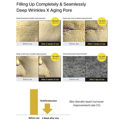Retinal Shot Tightening Serum