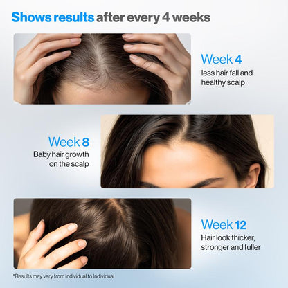 ReGrow Precision Serum